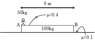 Question image for A man start running from rest on a plank with max